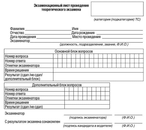 купить лист сдачи теоретического экзамена ПДД в Фокине